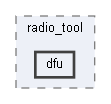 include/radio_tool/dfu