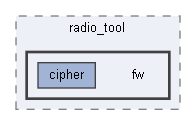 include/radio_tool/fw