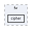 include/radio_tool/fw/cipher